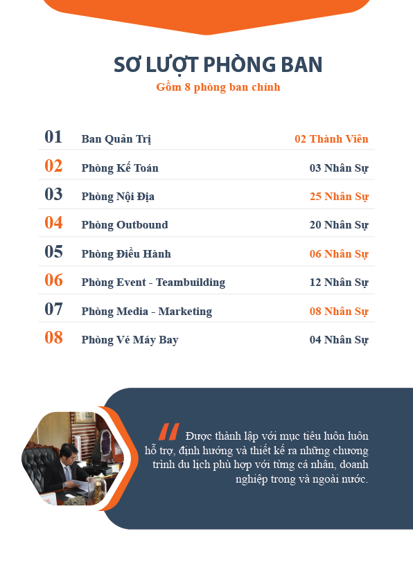 tong-quan-du-lich-hai-dang
