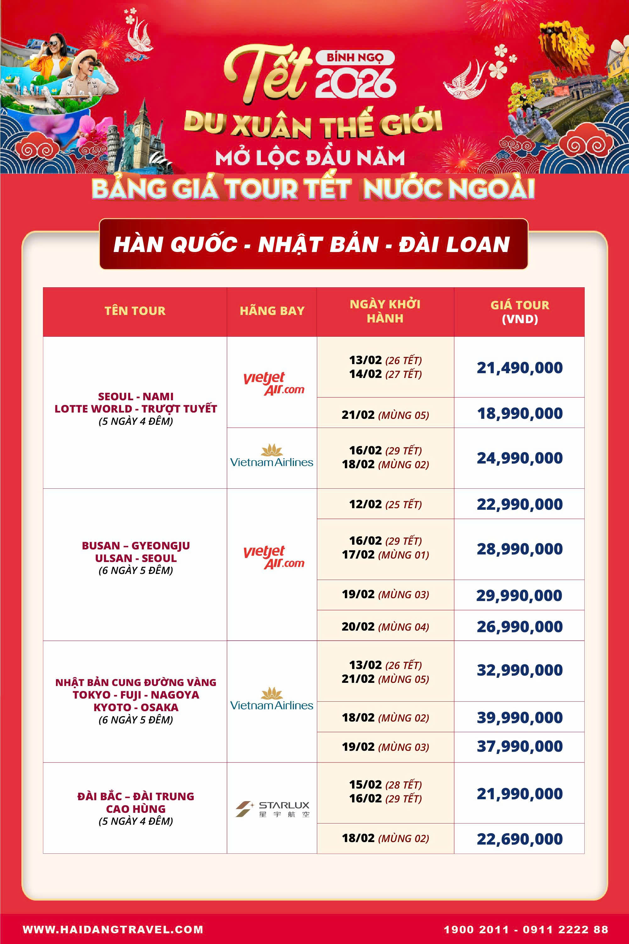 Bảng giá tour Tết Hàn Quốc - Nhật Bản - Đài Loan