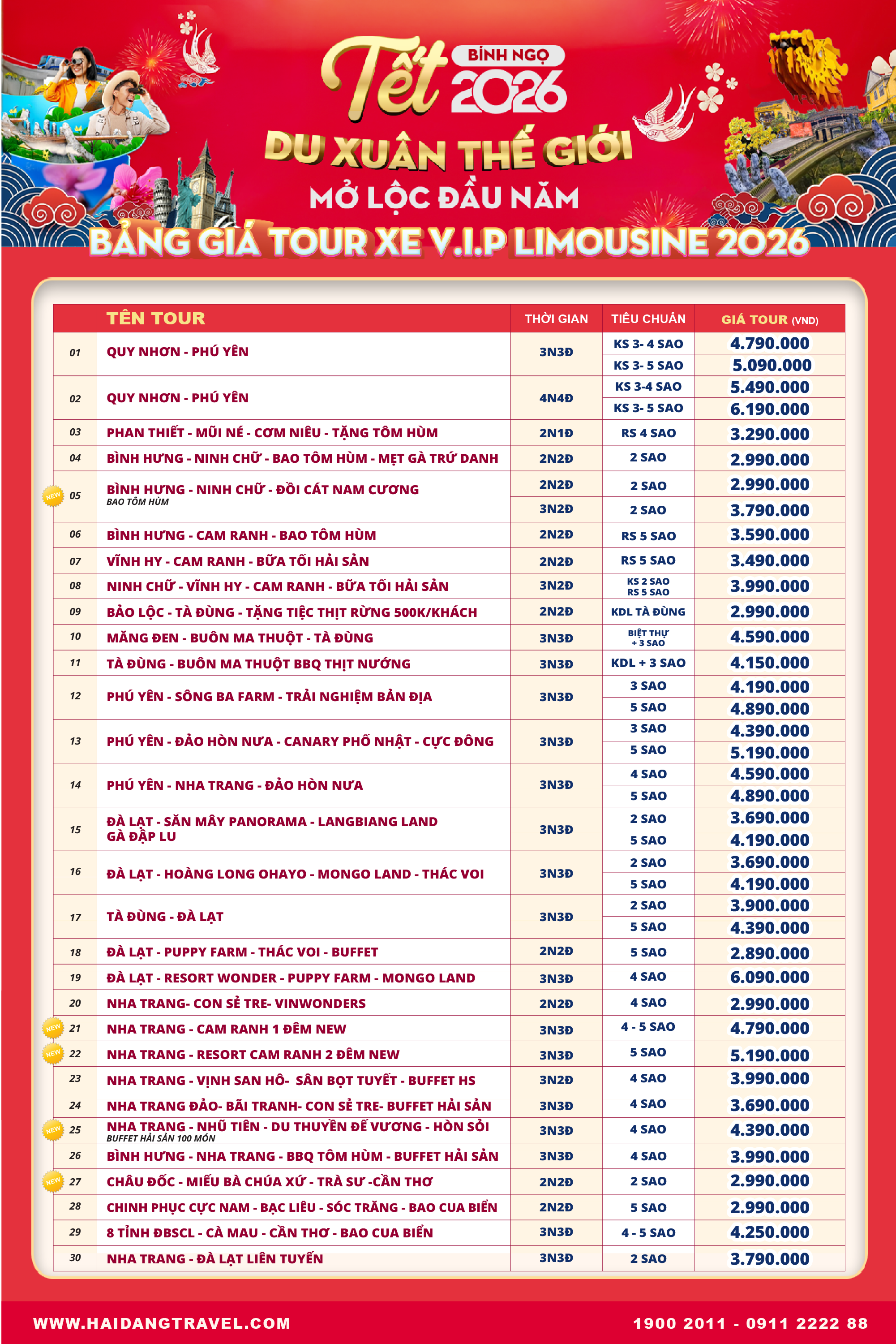 Bảng giá tour Limousine Tết 2026 tại Hải Đăng Travel Bảng giá tour Limousine Tết 2026