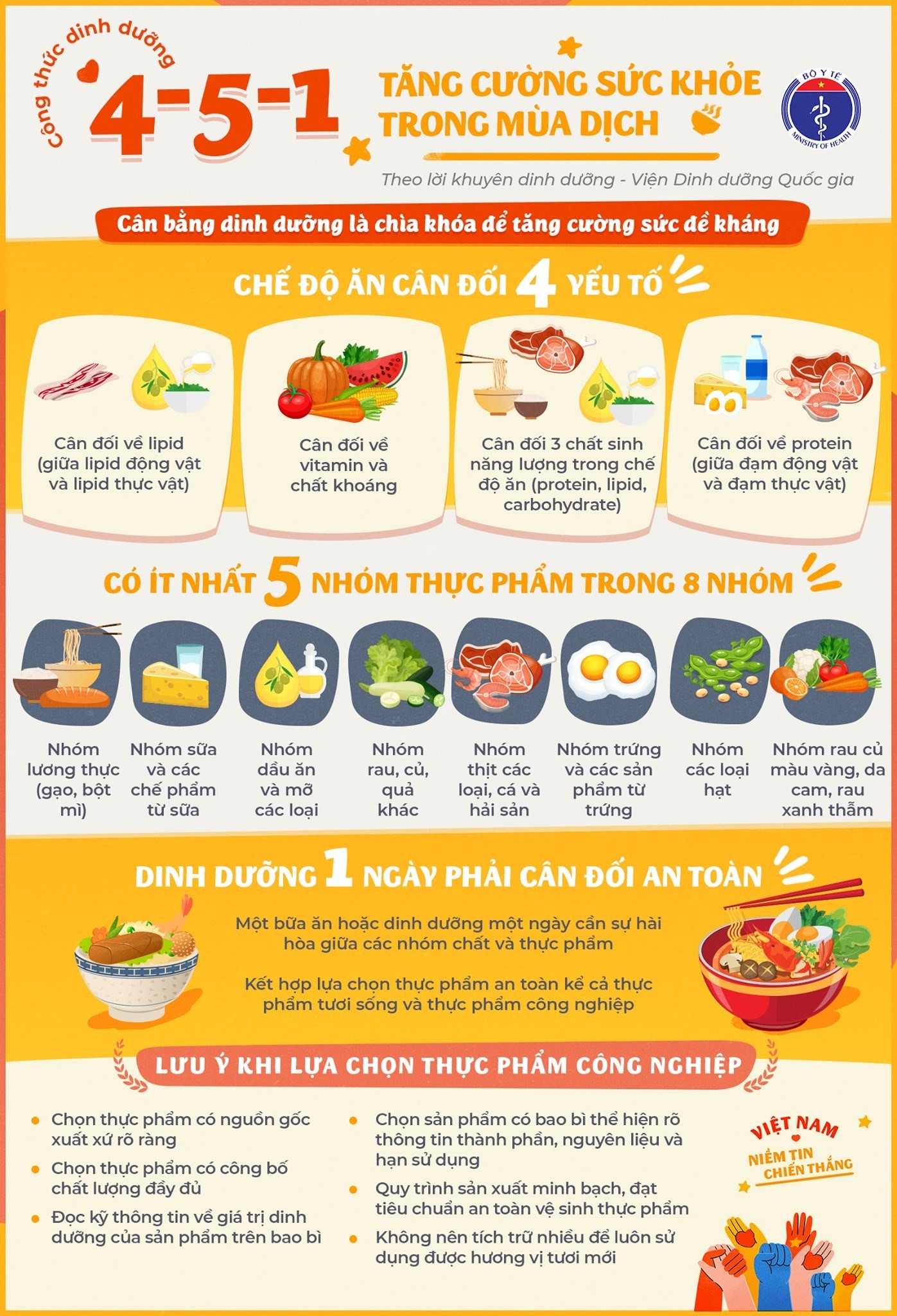 Chế độ dinh dưỡng mua dịch covid