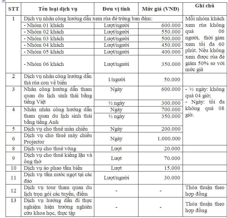 gia-ve-tham-quan-dich-vu-tai-con-dao Giá vé tham quan dịch vụ Côn đảo