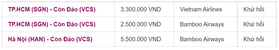 Du lịch Côn đảo bằng máy bay