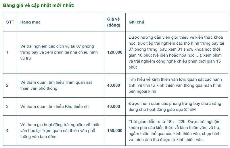 Hướng dẫn mua vé tại Trung tâm khám phá khoa học Quy Nhơn