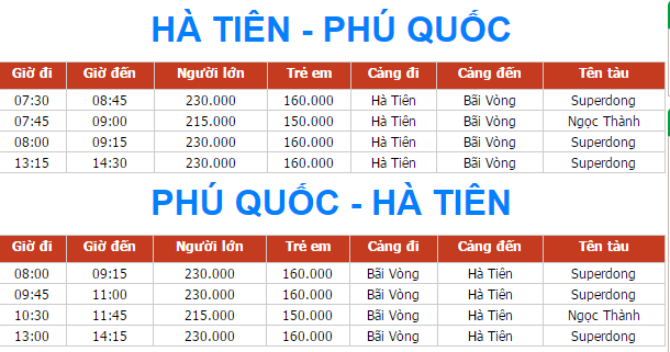 giá vé tàu cao tốc đi phú quốc
